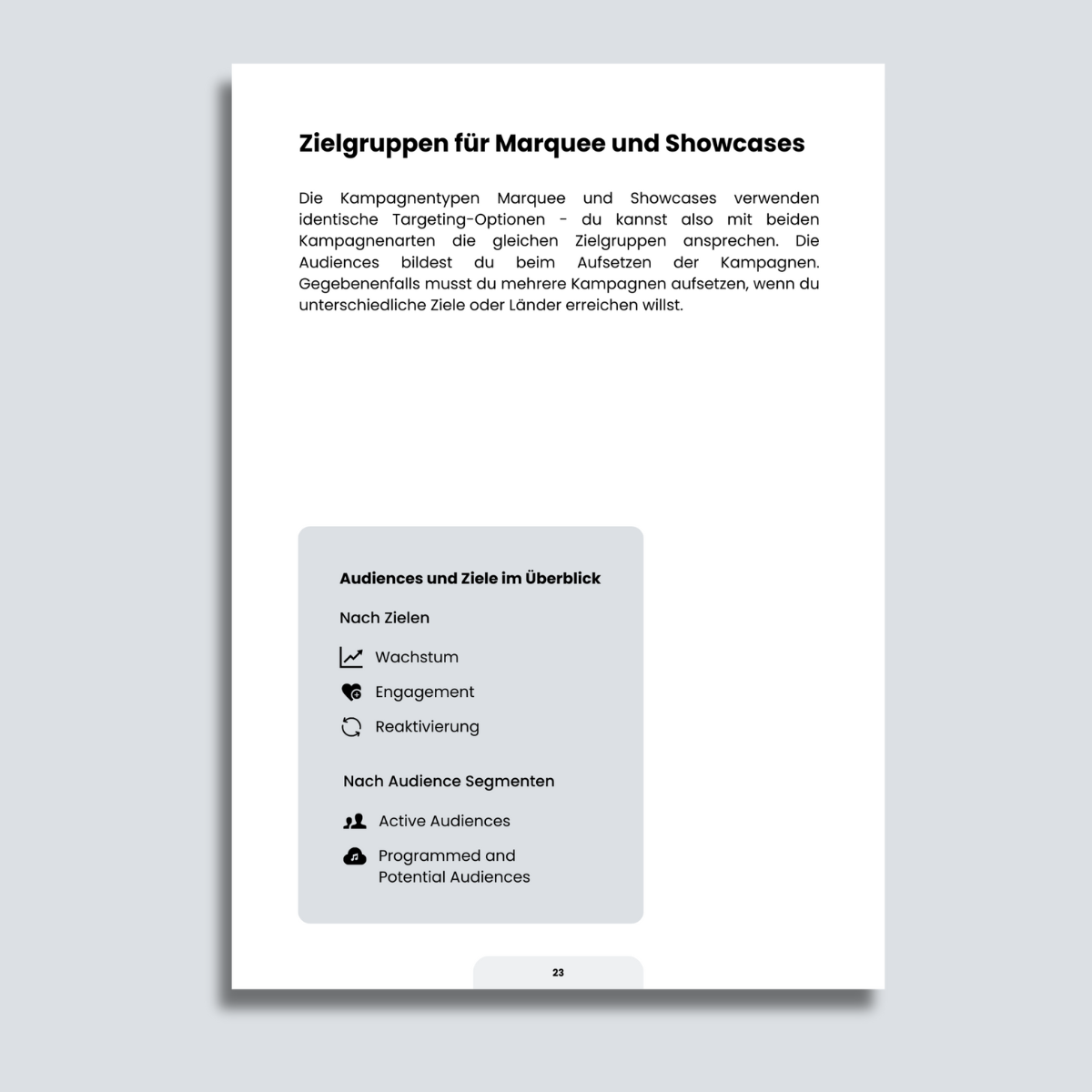 Digital Spotify Workbook